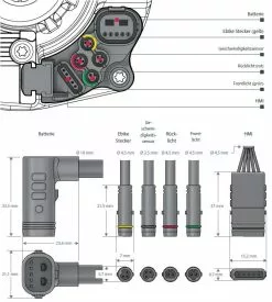 Brose Motor 250 Watt Drive-S Mag Ab 2019 Vertikal (neu) -Pédale Vif Verkäufe Brose Motor Drive S MAG 2019 Anschluesse