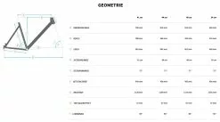 Bulls Copperhead Evo-2 27½ Zoll 2022 -Pédale Vif Verkäufe Bulls Copperhead Evo 2 2022 27.5 Zoll CX Gen4 Geometrie Damen