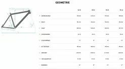 Bulls Copperhead Evo-2 27½ Zoll 2022 -Pédale Vif Verkäufe Bulls Copperhead Evo 2 2022 27.5 Zoll CX Gen4 Geometrie Herren